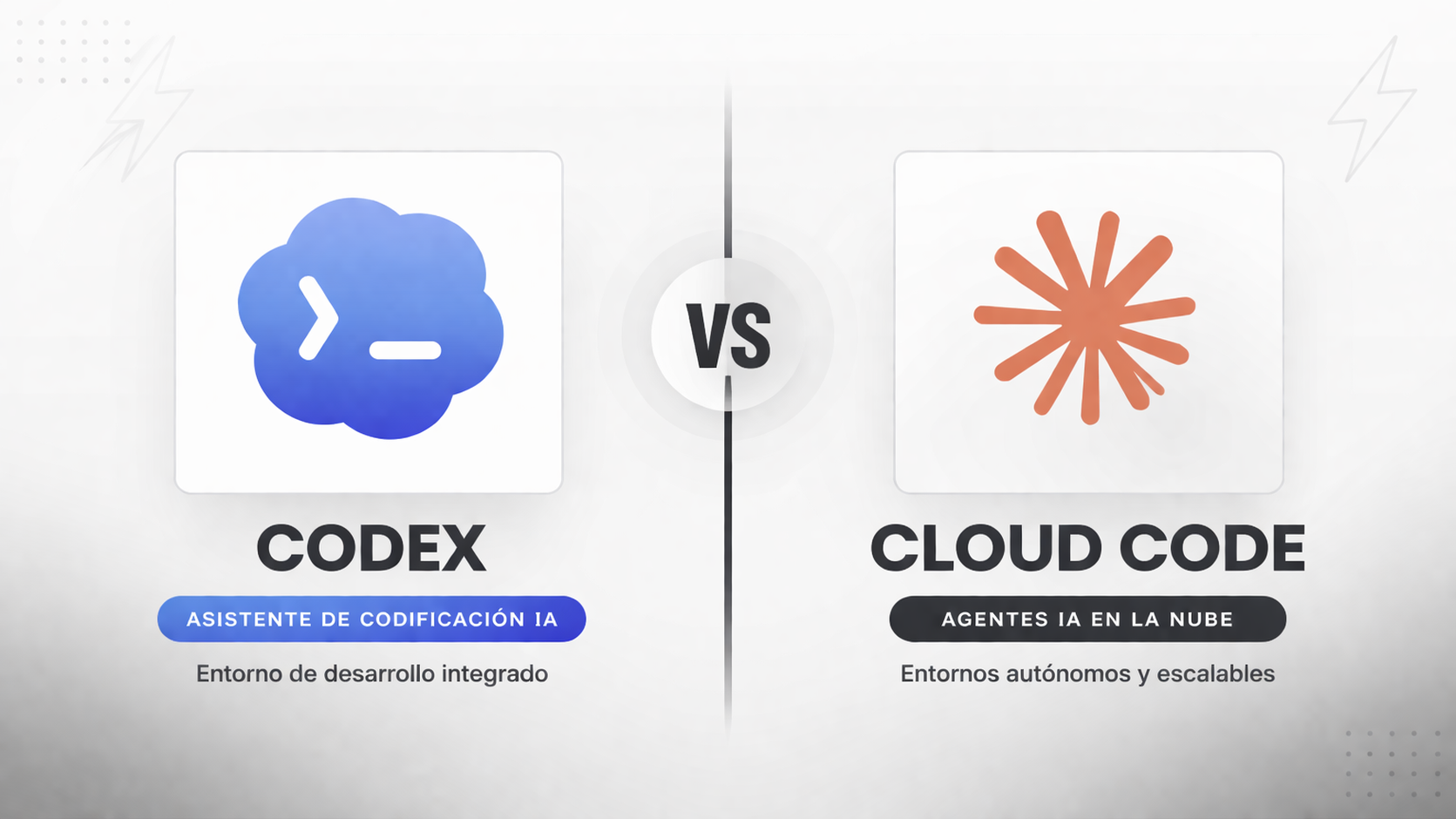 Comparativa Codex vs Cloud Code: asistente de codificación IA frente a agentes IA en la nube