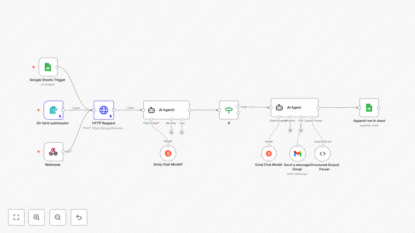Flujo de automatización con formularios, agentes de IA, Gmail y Google Sheets