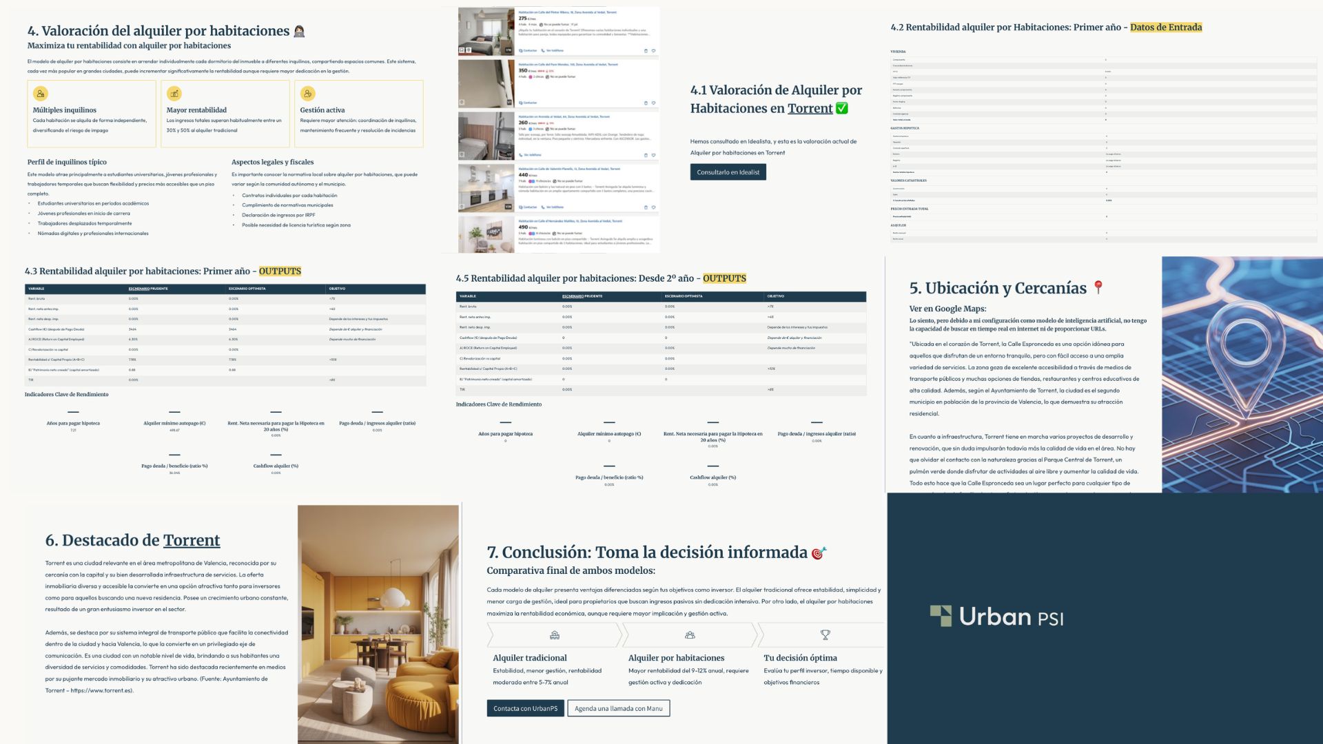 Informe de rentabilidad Urban PSI - alquiler por habitaciones y conclusión