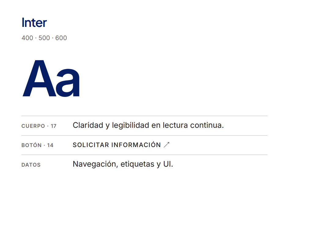 Aplicación tipográfica Inter de ITE