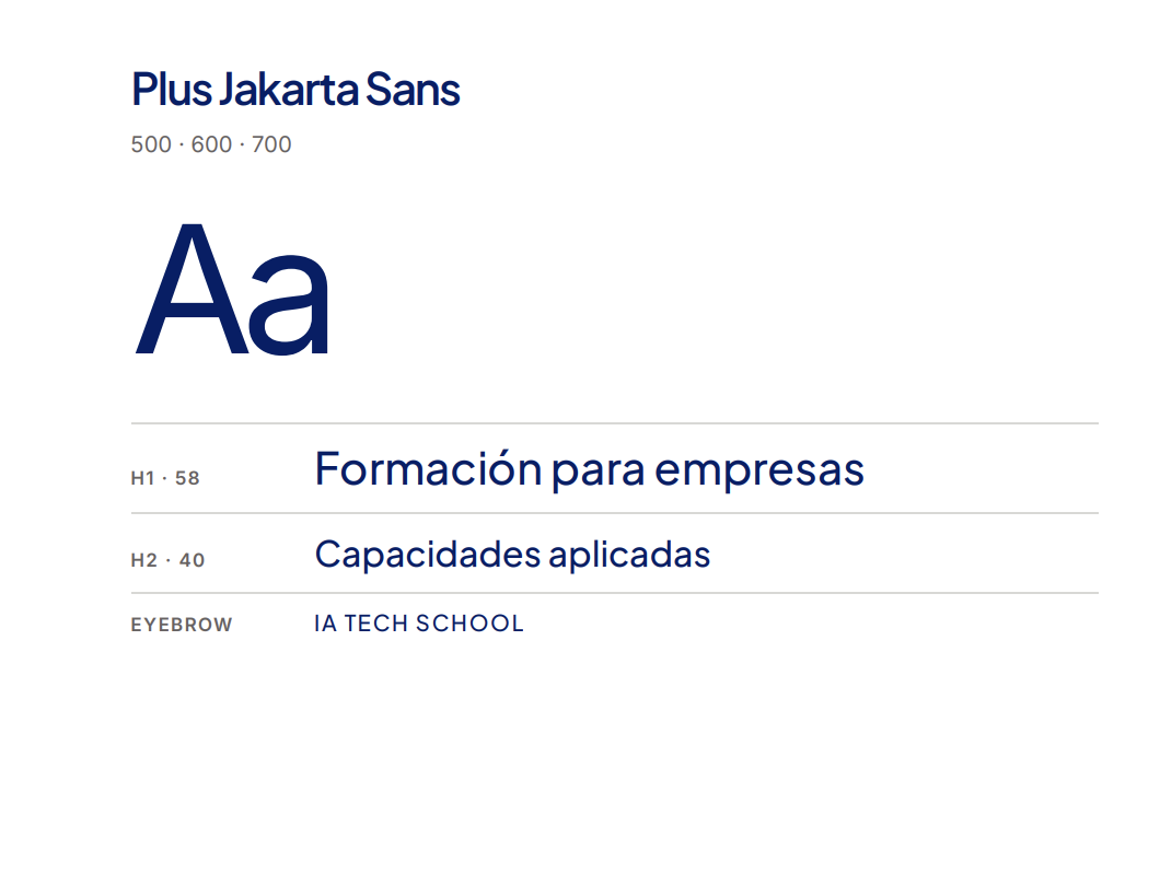 Sistema tipográfico Plus Jakarta Sans de ITE