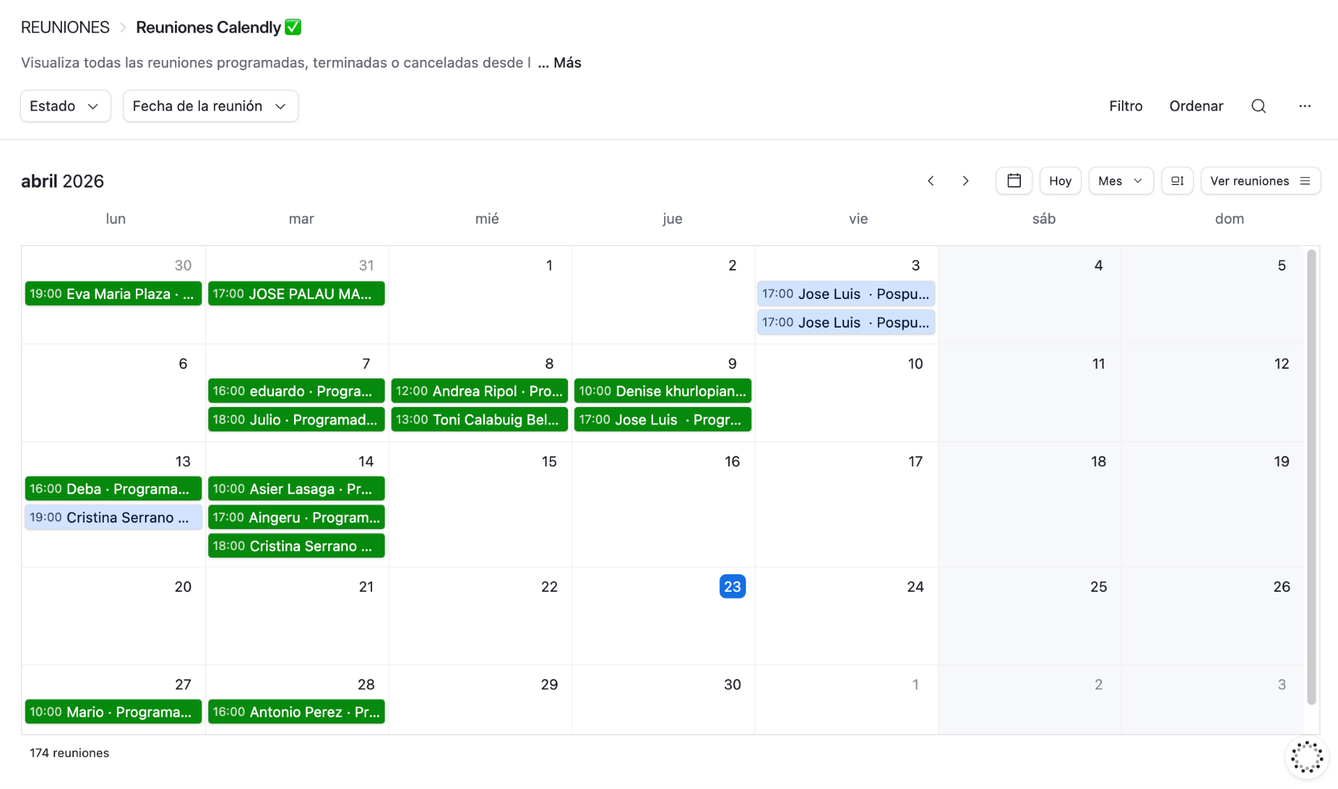 Automatizaciones con IA en el CRM de PSI Valencia